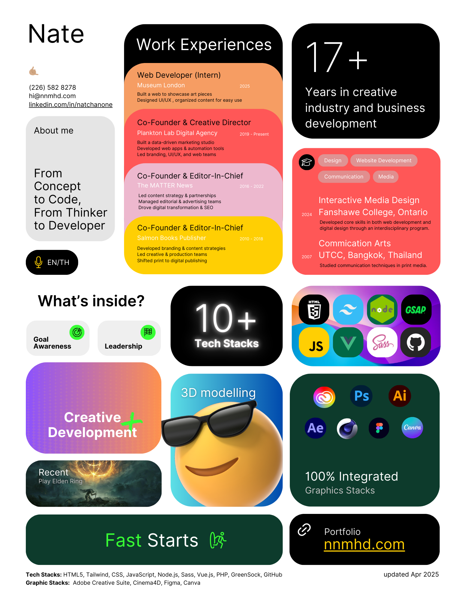 Nate's Resume